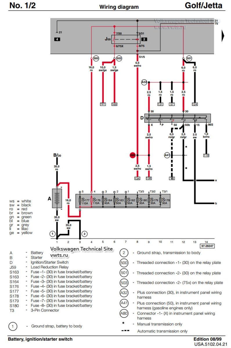 How To Read VW Wiring Diagrams SelfStudy Program