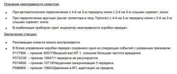 0CW_TSF.Новожилов - ремонт DSG & МКПП.22122023 (6).JPG