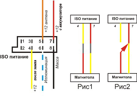 Распиновка разъема магнитолы JVC kd - и других моделей