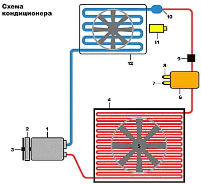 aircondition.gif