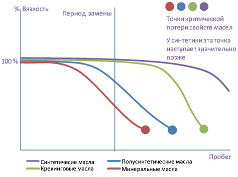 graph_sint.jpg