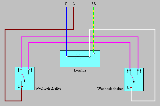 Wechselschaltung.PNG