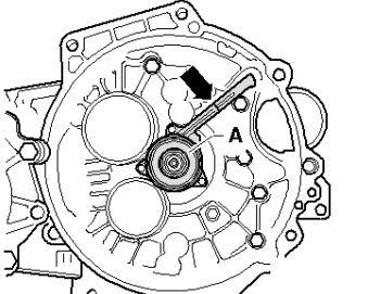 Fault finding programme - Clutch, Power transmission
