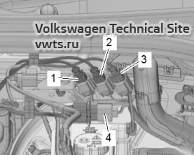Обзор мест установки - электрические разъемы VW T-Roc, VW T-Cross