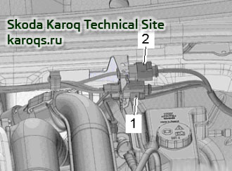 Contact assignment at bulkhead plenum chamber engine 1.5 TSI (DADA)