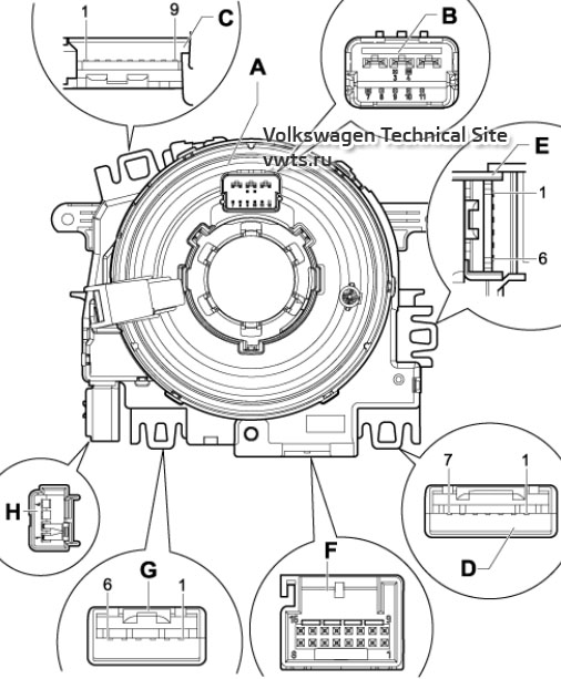 Steering column electronics control unit -J527- Skoda Kodiaq (NS7)