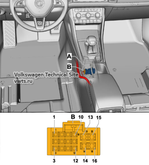 Heated rear seat control unit -J786- Skoda Kodiaq