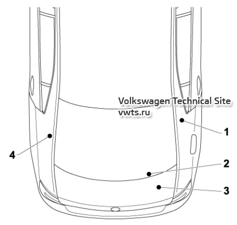 Overview of earth points in the rear part of the Skoda Rapid