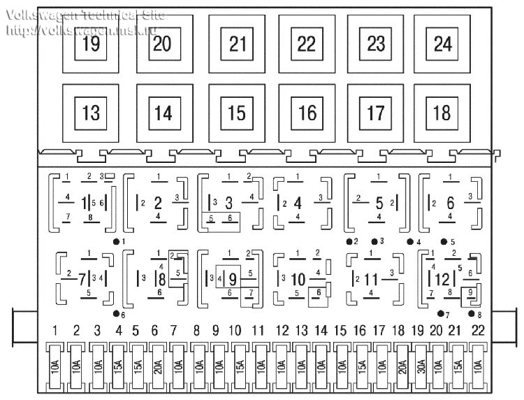 Схема расположения реле и предохранителей Фольксваген Гольф 3 (1H)
