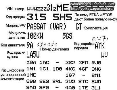 Batterie für Audi A3 8va 1.6 TDI 110 PS Diesel 81 kW 2013 - 2024