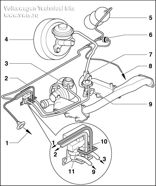 Opel, GM , Zafira B (12 12 , Опель). Трубка / Opel , GM /