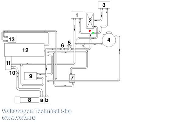 Схема подключения вебасто к системе охлаждения дизельного двигателя