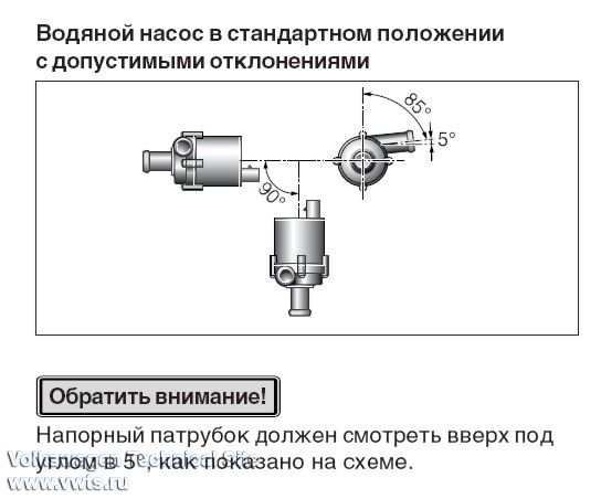 Диагностика, ремонт эберспехер гидроник +7 915 095 77 20