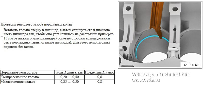 Зазор поршневых колец ваз. Тепловой зазор поршневой 3.2. Тепловой зазор поршневых колец ВАЗ 21126. Тепловой зазор поршневых колец ВАЗ. Тепловой зазор колец ВАЗ 21083.