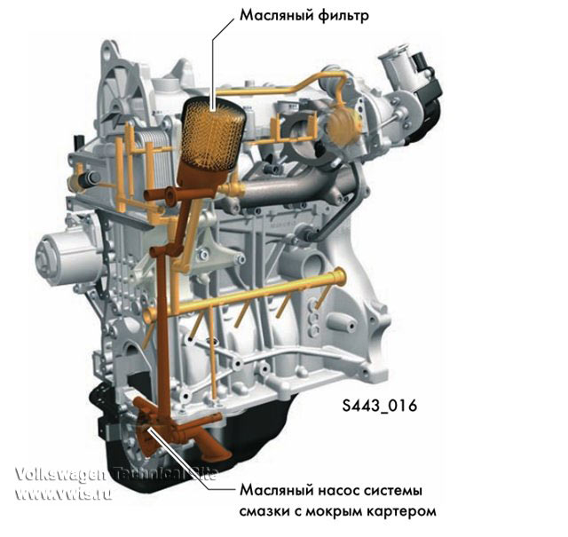 Двигатель CFN CFNA 1,6 стук при холодном запуске VW Polo Sedan, Skoda Rapid, Fabia - Страница 17