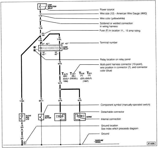 1992 Volkswagen Golf Wiring Harnes